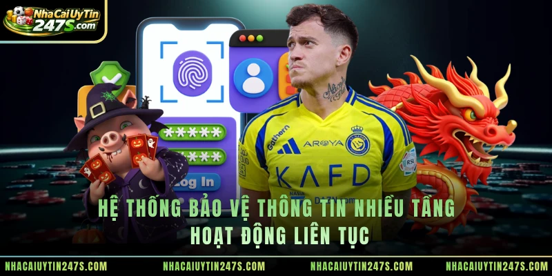 Hệ thống bảo vệ thông tin nhiều tầng hoạt động liên tục