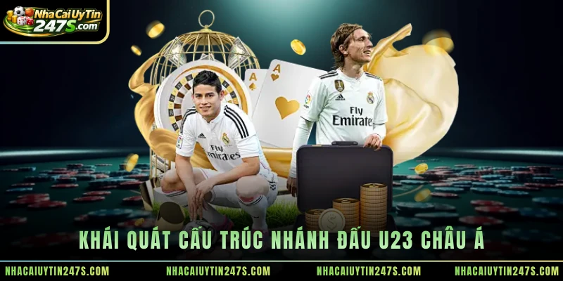 Khái quát cấu trúc nhánh đấu U23 châu Á
